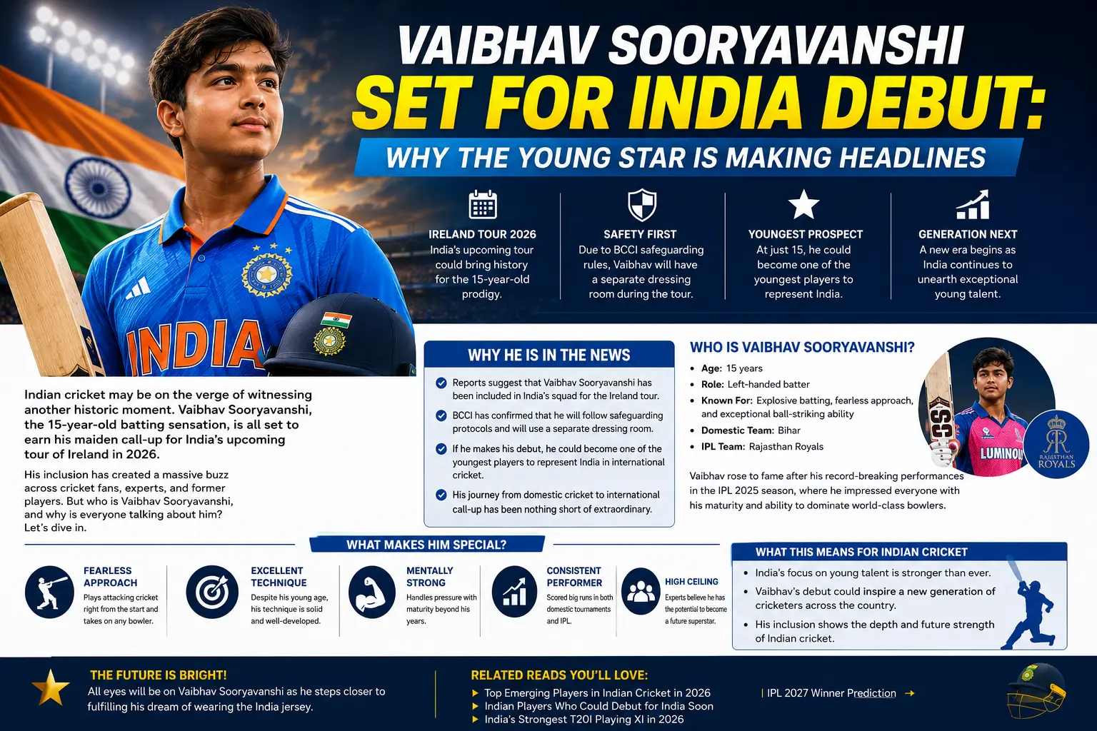 Vaibhav Sooryavanshi set for India debut as the young cricket star makes headlines in 2026